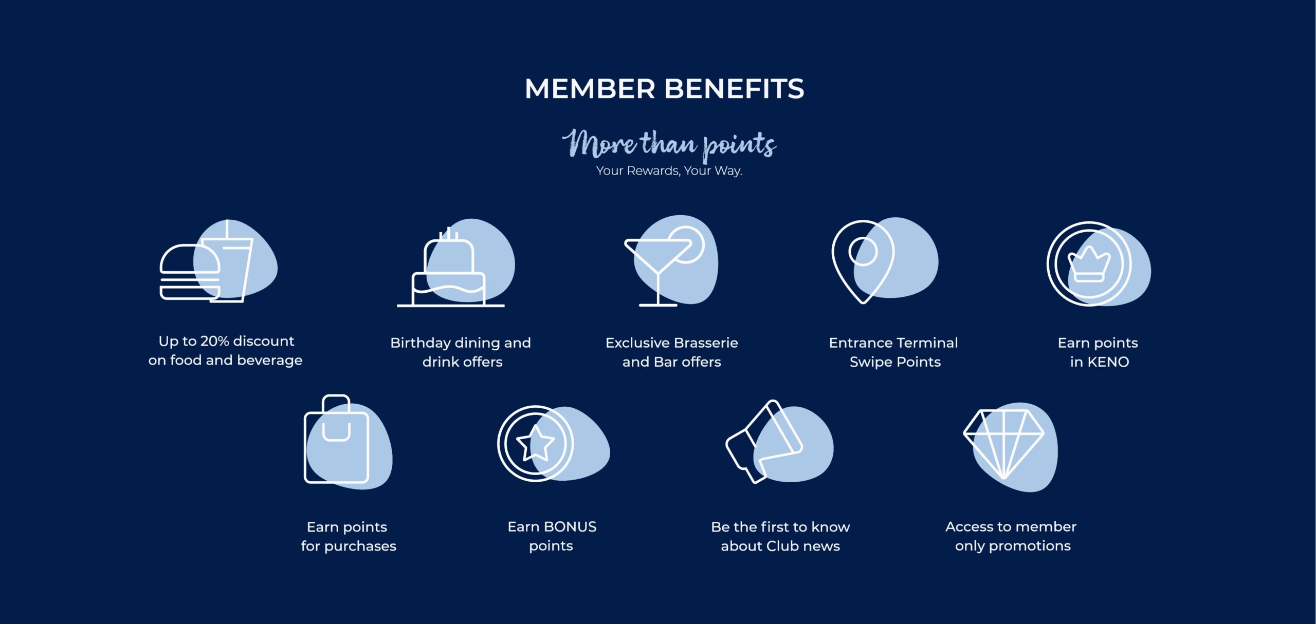 WBRSL Website Membership Benefits 2025